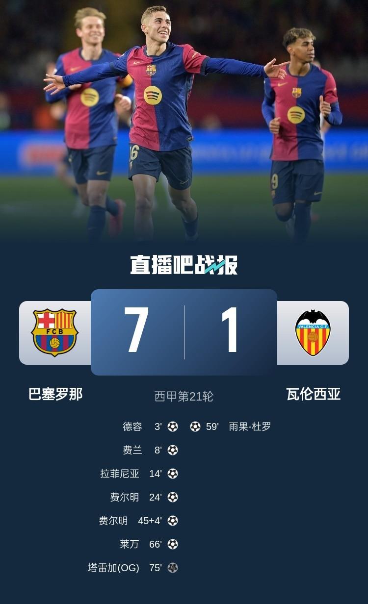 瓦伦西亚球员团结获得关键胜利的简单介绍