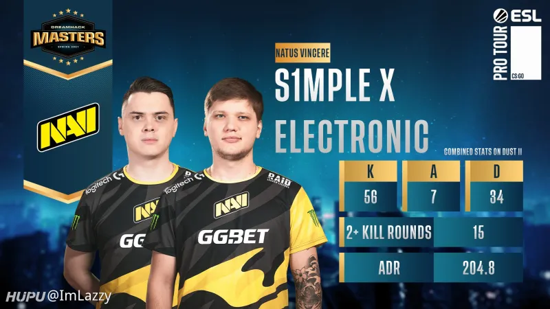 火力全开!CS2比赛数据创纪录的简单介绍 火力全开!CS2比赛数据创纪录的简单介绍